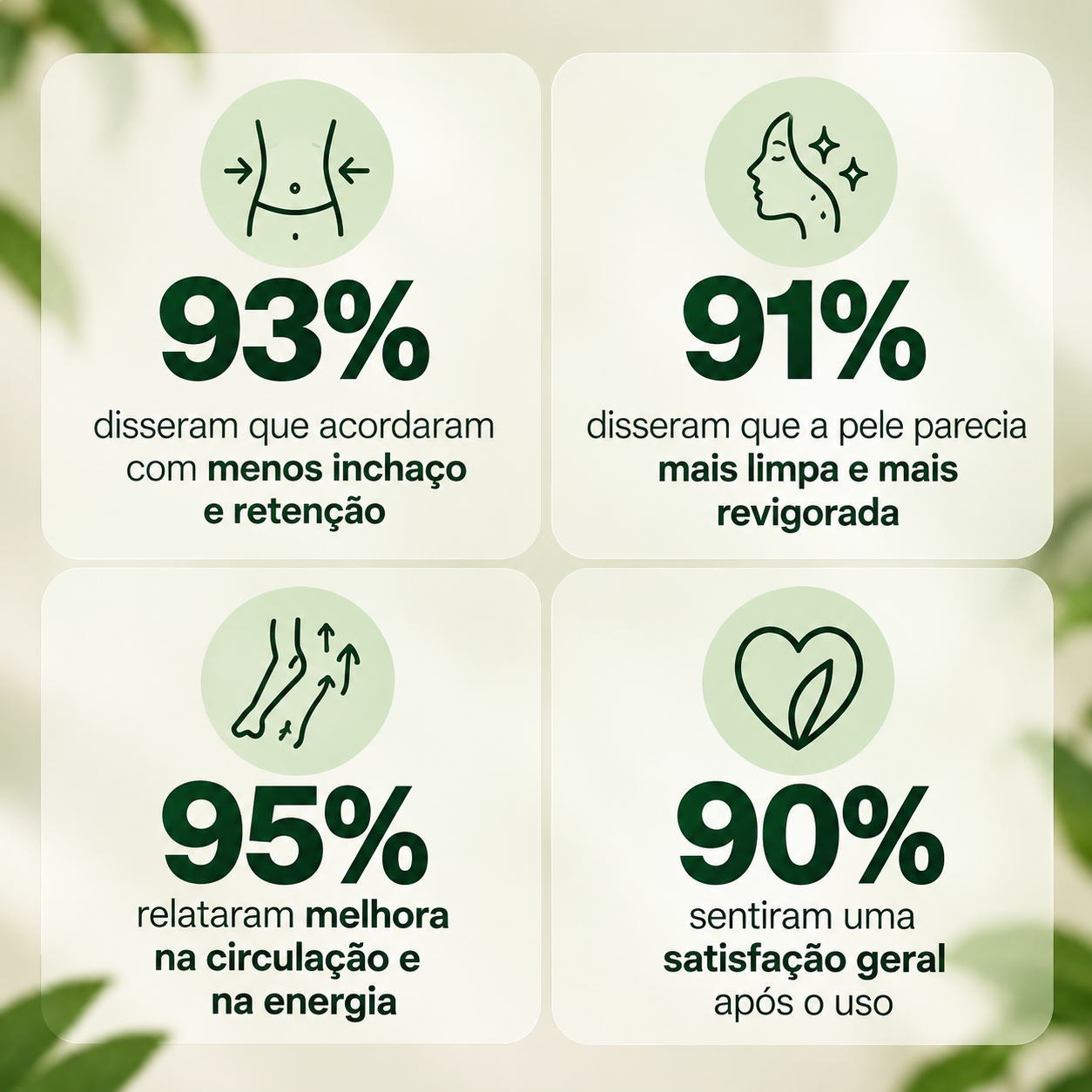 Vitalis DrenaFit - por que confiar
